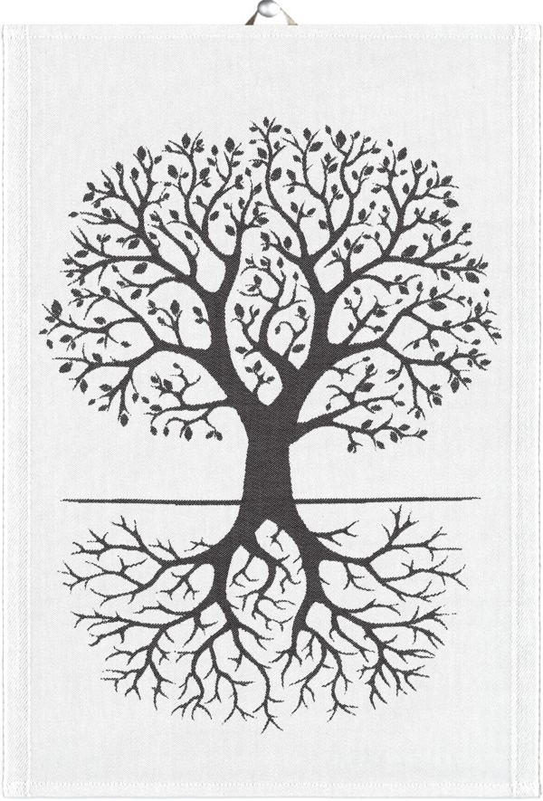 ROOTS